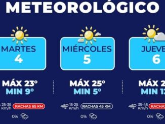 Toma precauciones por fuertes vientos para esta semana en la capital 