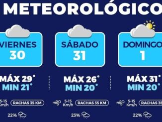 Prevén días nublados en la capital con ligeras probabilidades de lluvia para este fin de semana